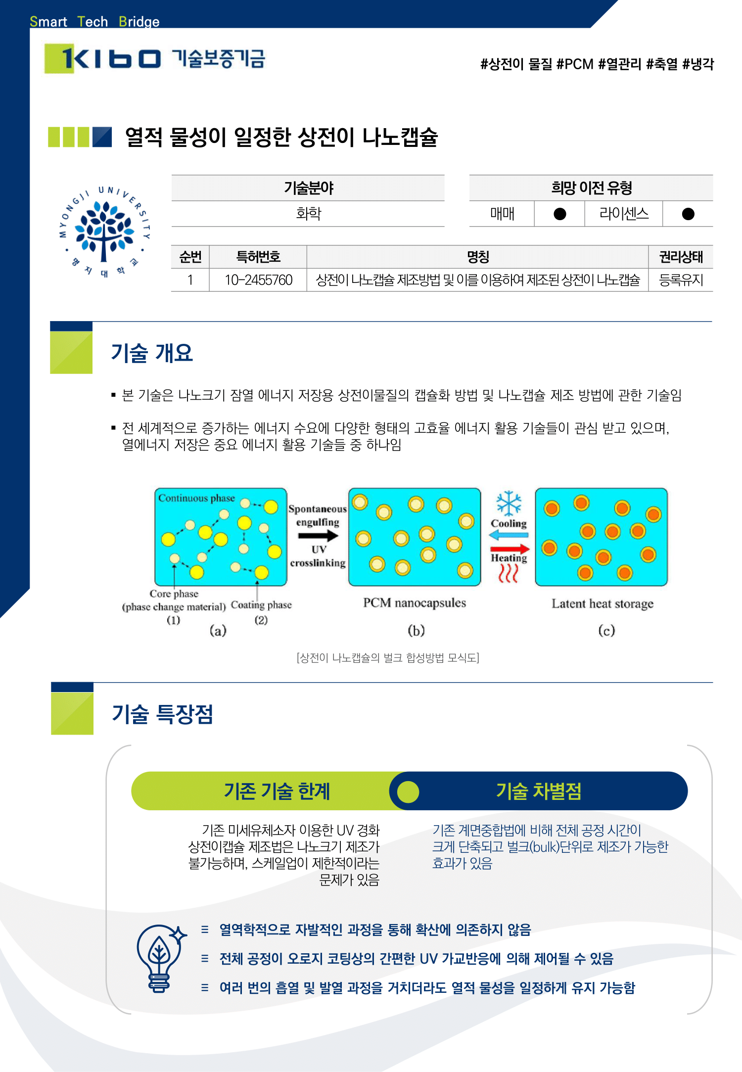 소개 썸네일 표시